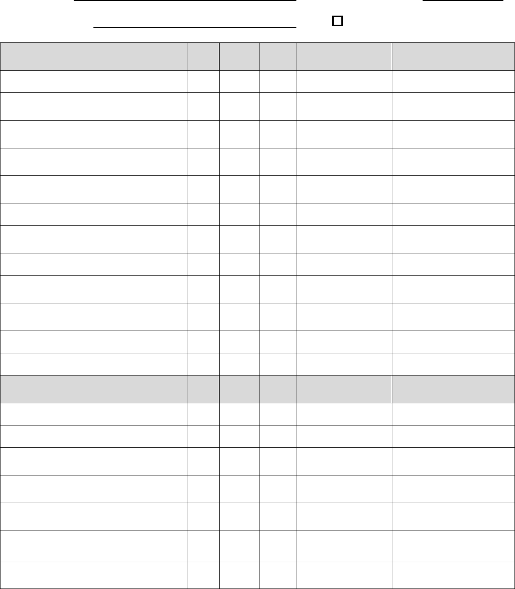 Facility inspection checklist in Word and Pdf formats