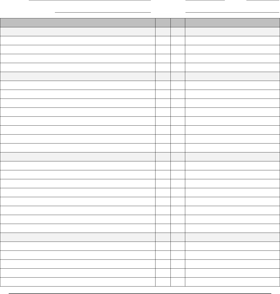 Field service jobsite inspection form in Word and Pdf formats