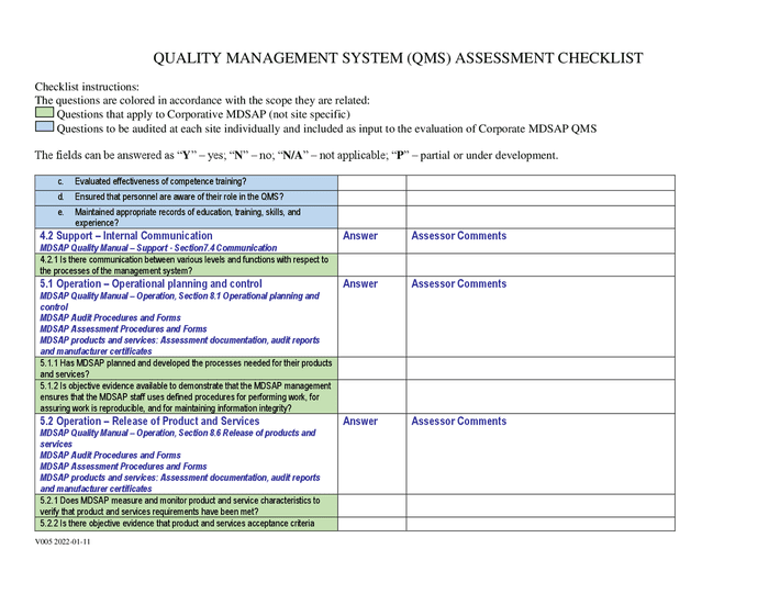 Quality management system (QMS) assessment checklist in Word and Pdf ...