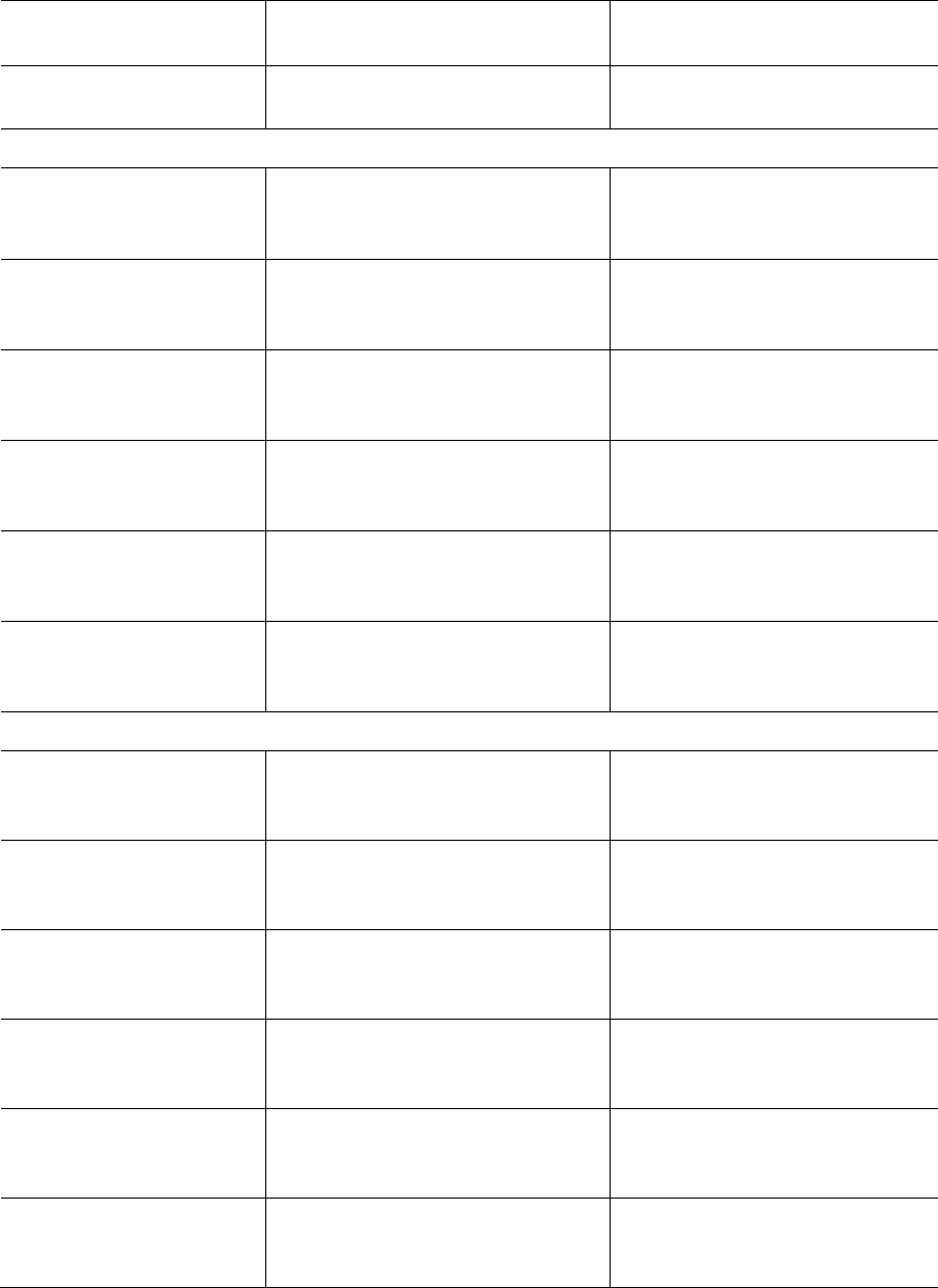 Statutory declaration as to ownerbuilder status (New Zealand) in Word