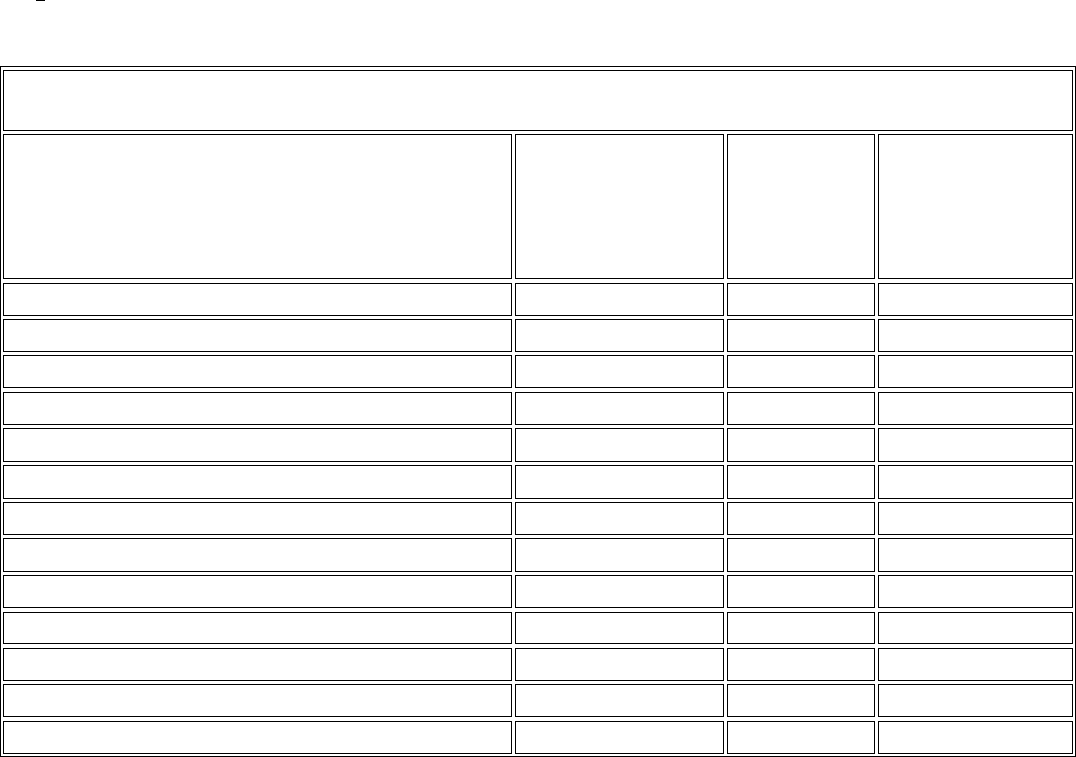 Tattoo and body piercing model policy template in Word and Pdf formats