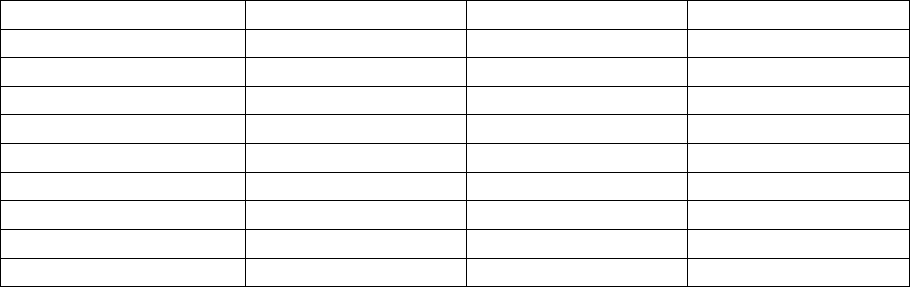 Company profile template in Word and Pdf formats