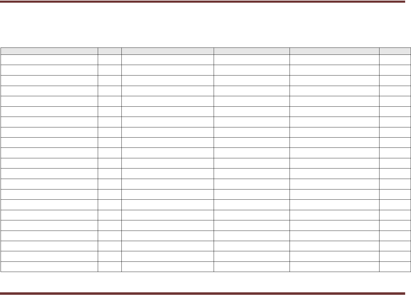 Site training log template in Word and Pdf formats page 2 of 2