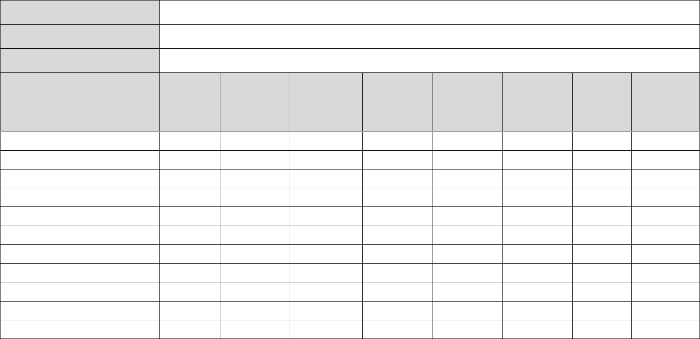 Cemetery trust skills matrix in Word and Pdf formats