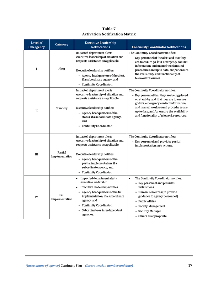 business continuity plan in higher education