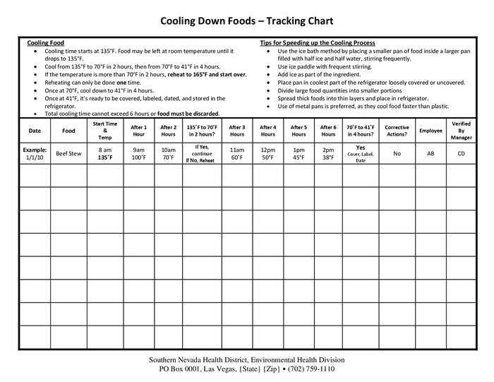 Cooling log instructions template in Word and Pdf formats