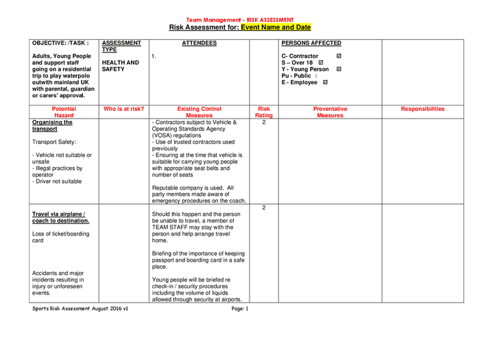 Event risk assessment template in Word and Pdf formats