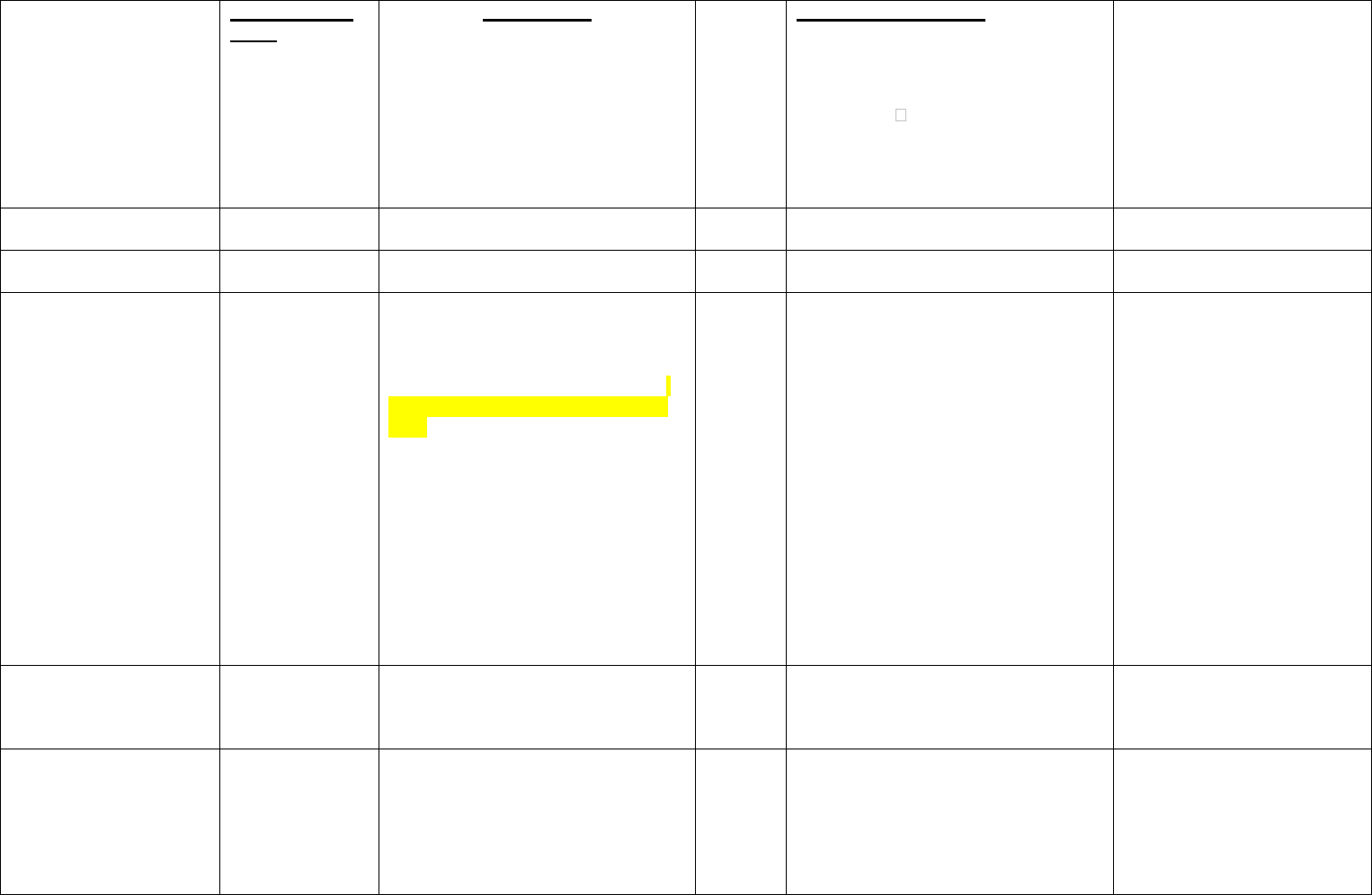 Event Risk Assessment Template In Word And Pdf Formats Page 4 Of 14