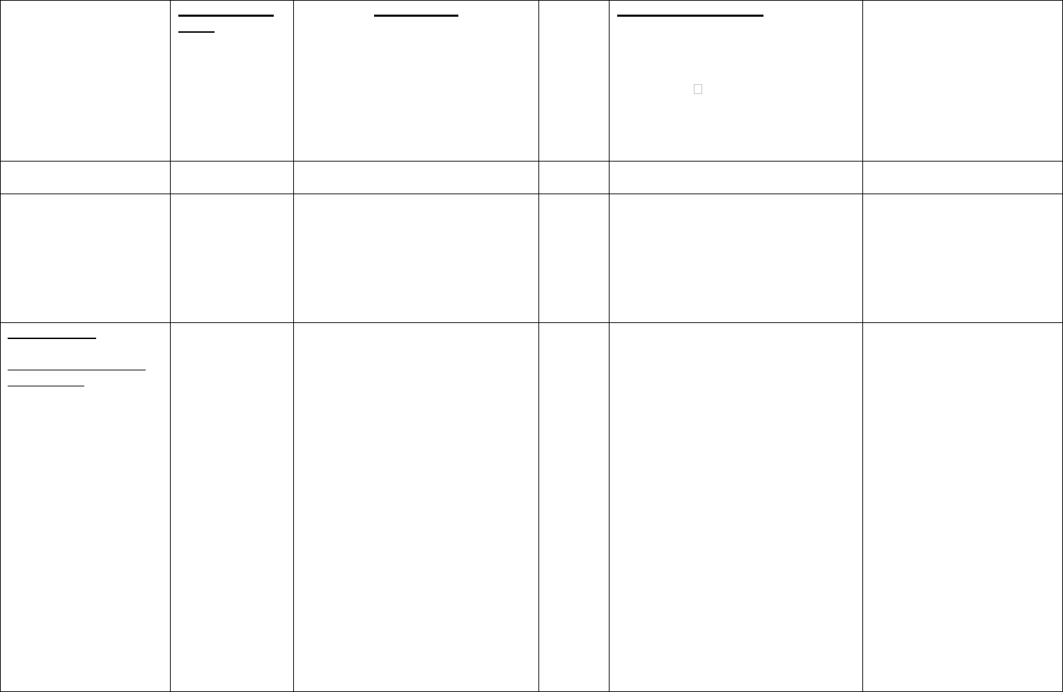 Event risk assessment template in Word and Pdf formats - page 7 of 14