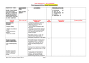 Event risk assessment template page 1 preview