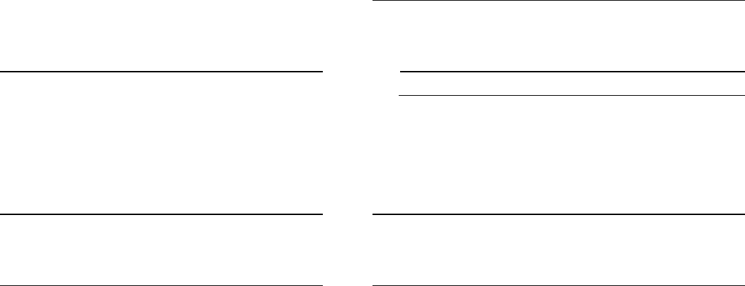 Residential remodeling contract template in Word and Pdf formats page Residential remodeling contract template in Word and Pdf formats page