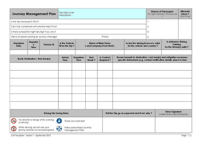 journey management plan checklist