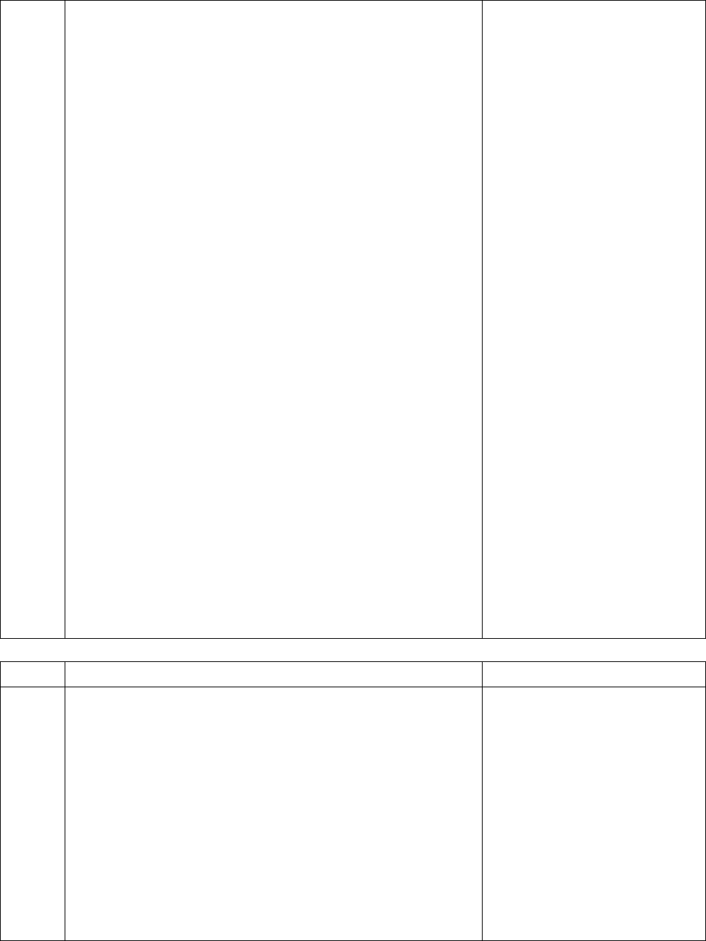 Lesson plan template in Word and Pdf formats - page 2 of 3