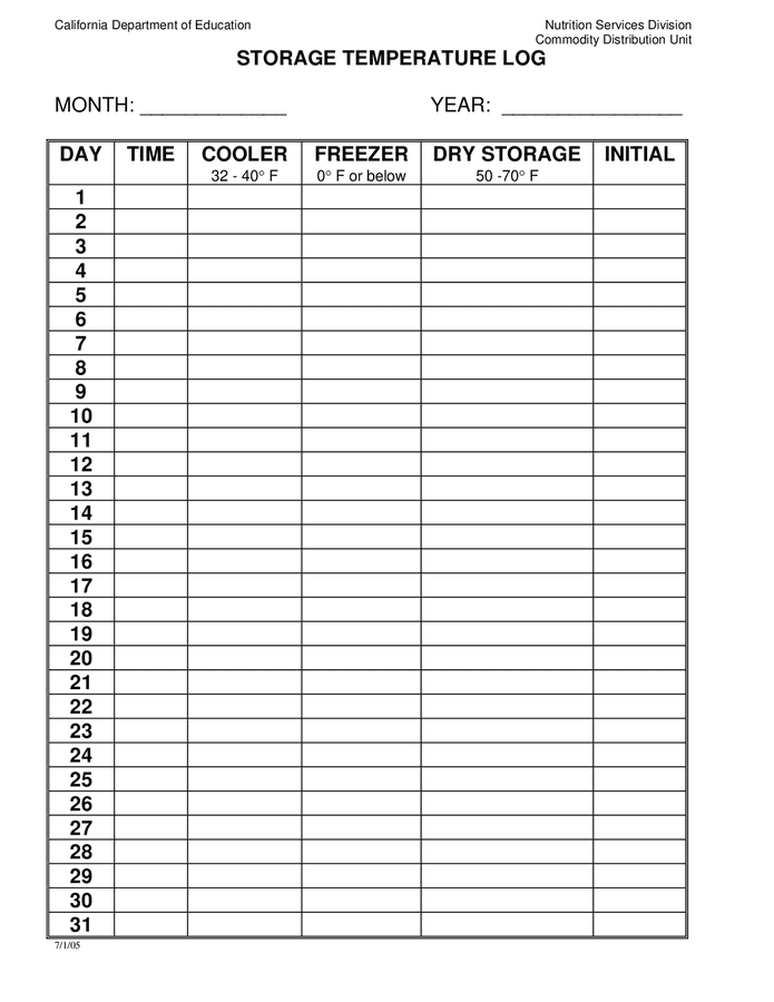 Temperature Log Sheet Excel