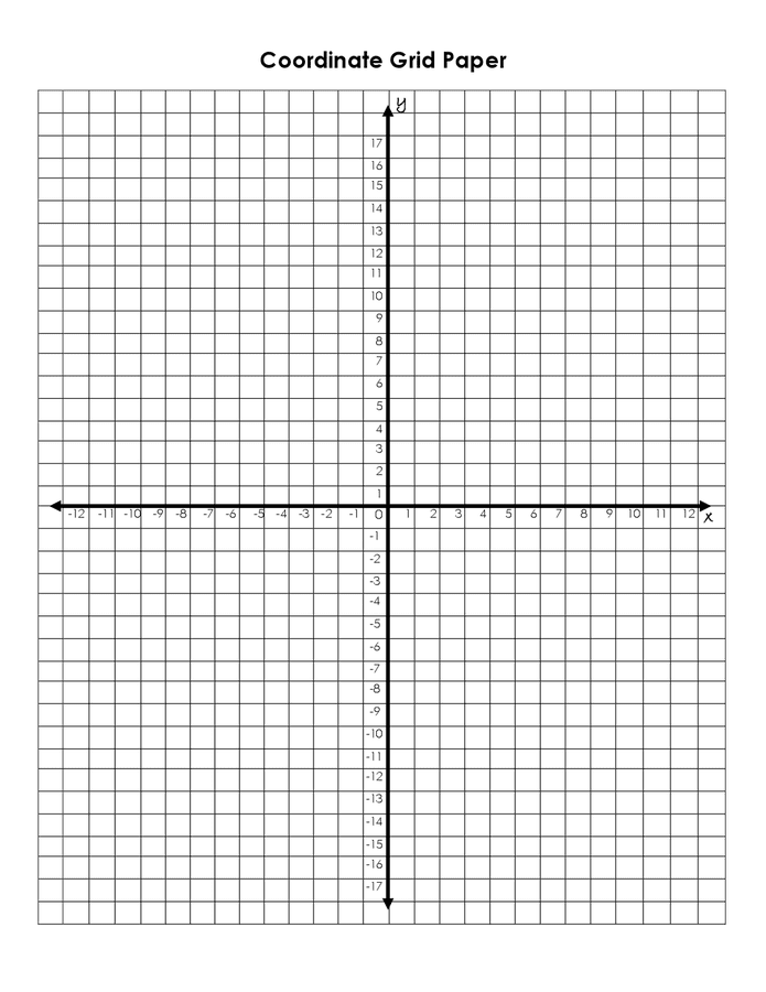 Coordinate grid paper in Word and Pdf formats