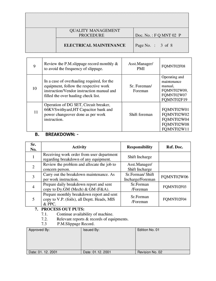 example of research title about electrical installation and maintenance