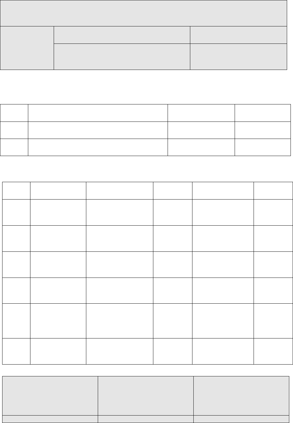 Electrical maintenance plan template in Word and Pdf formats page 4 of 8