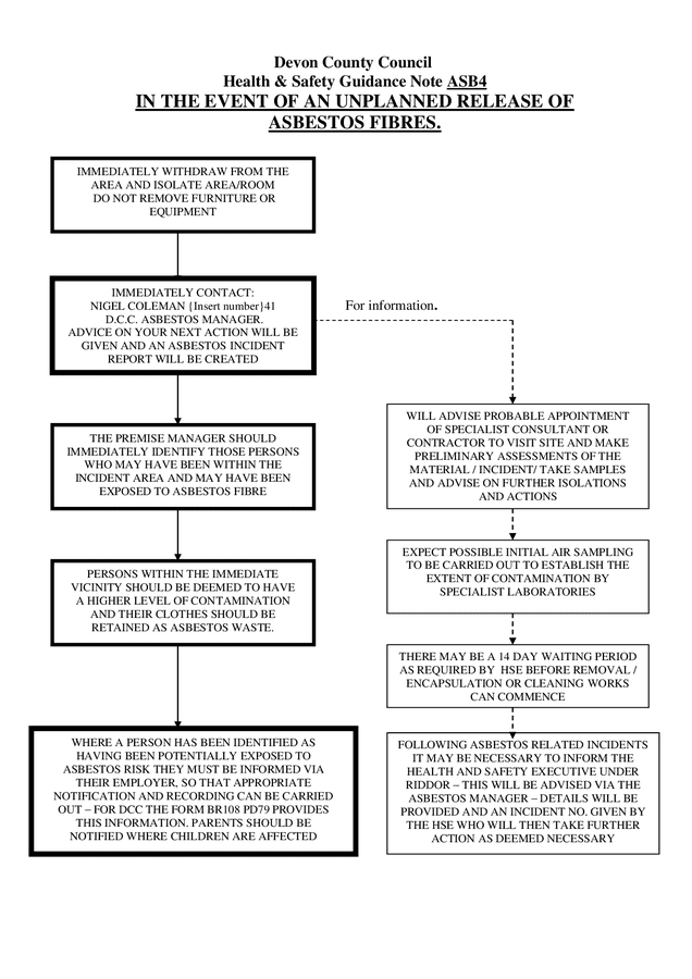 Asbestos Management Plan Template In Word And Pdf Formats - Page 8 Of 12