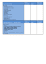 Simple event planning template in Word and Pdf formats