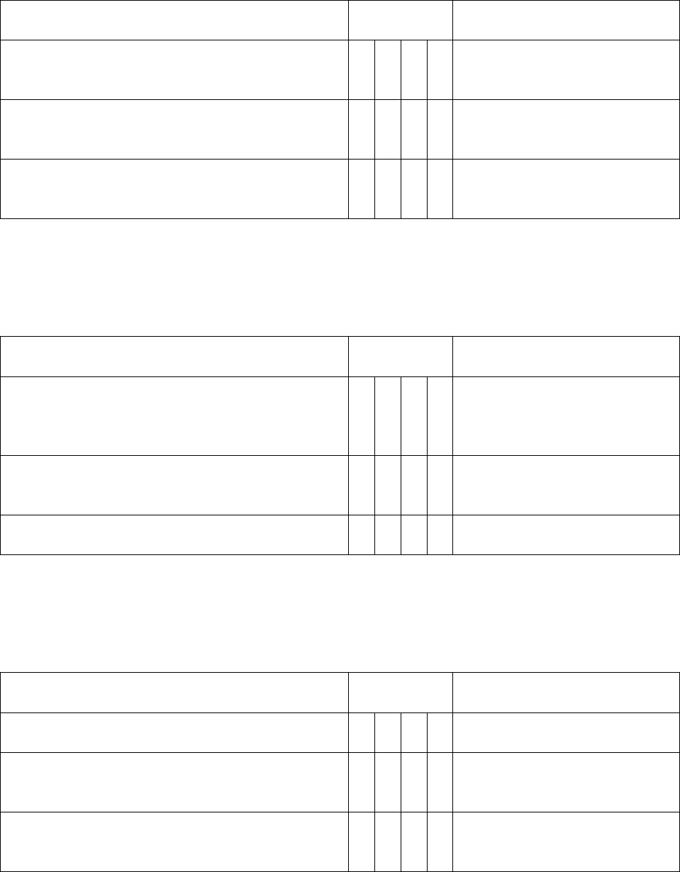 School nurse evaluation tool in Word and Pdf formats - page 6 of 9