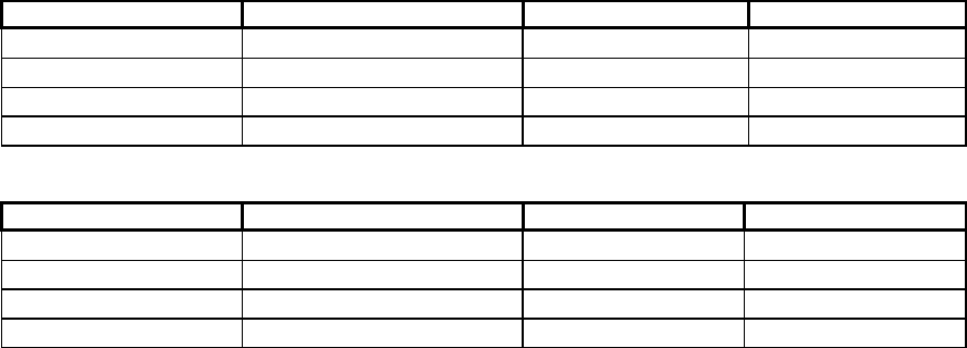 data-backup-plan-template-in-word-and-pdf-formats-page-7-of-9