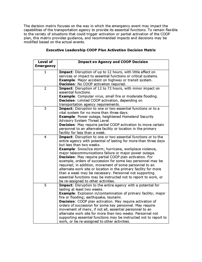 Transportation agency continuity of operations (Coop) plan template in