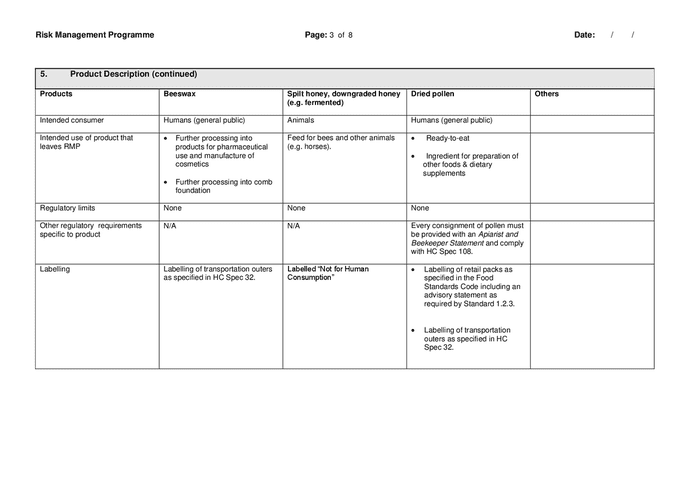 rmp-template-for-the-processing-of-honey-and-dried-pollen-new-zealand