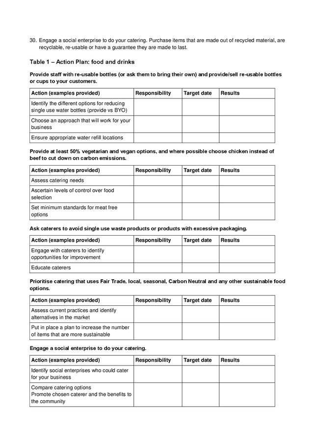 Sustainable business planning sample in Word and Pdf formats - page 11 ...