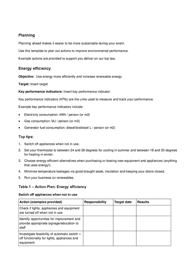 sustainable business plan template