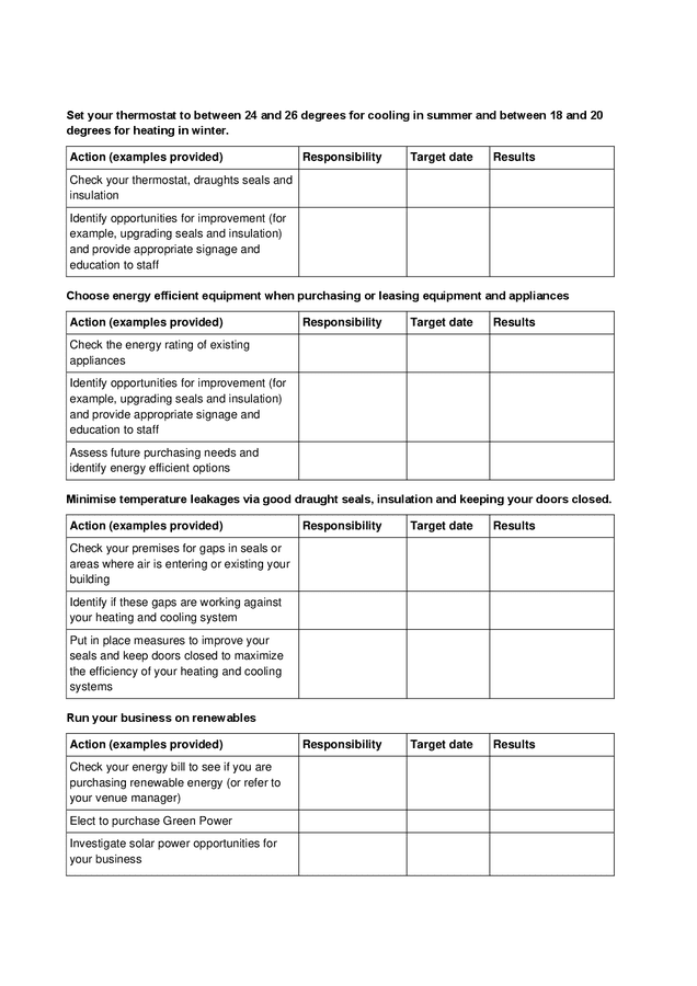 sustainable business planning