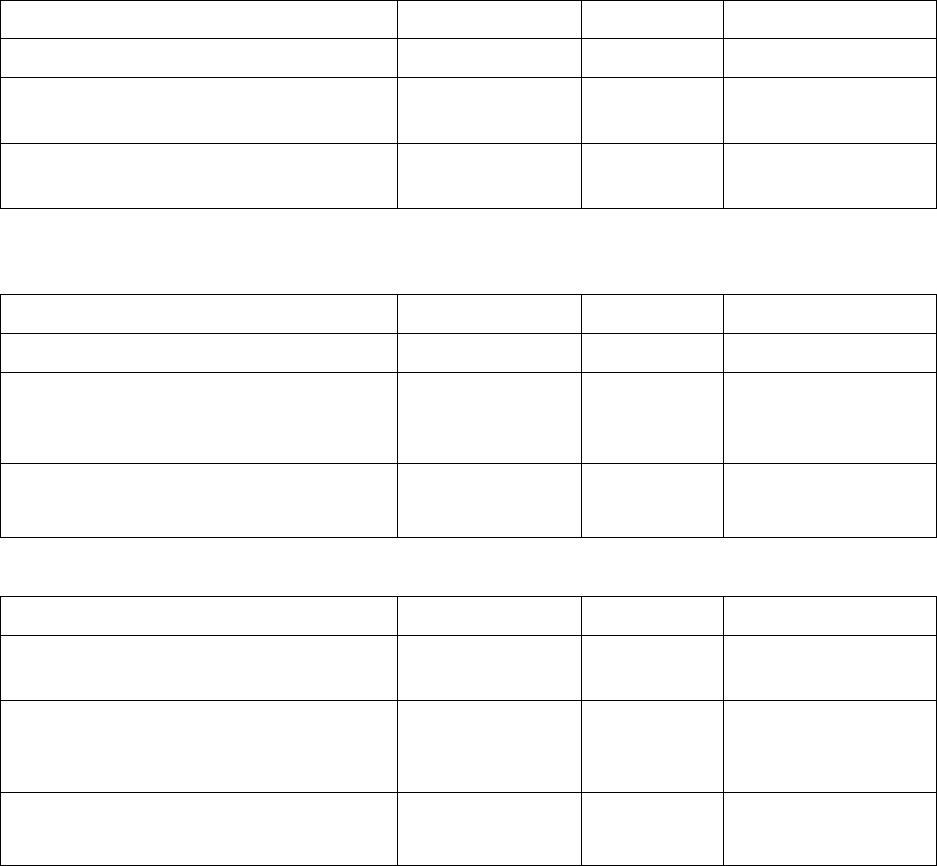 sustainable-business-planning-sample-in-word-and-pdf-formats-page-5-of-12