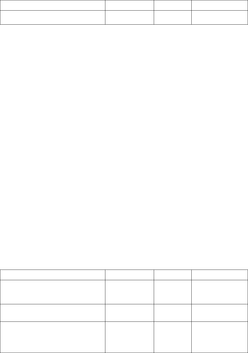 sustainable-business-planning-sample-in-word-and-pdf-formats-page-9-of-12