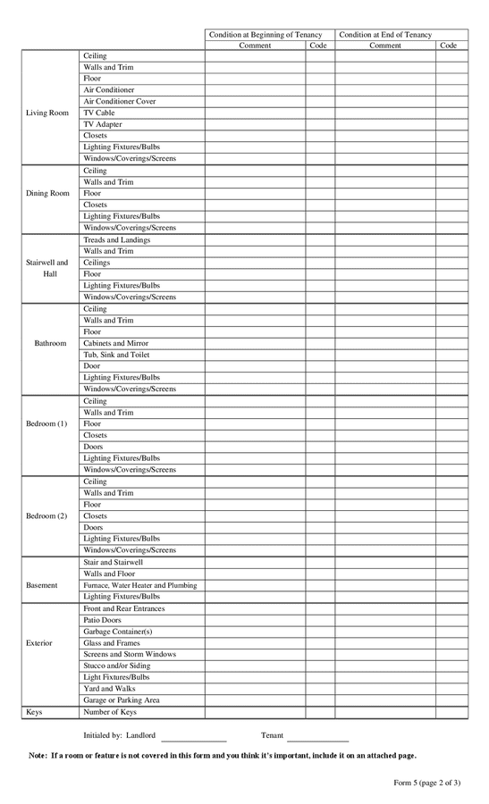 Rental Unit Condition Report Template In Word And Pdf Formats Page 2 Of 3