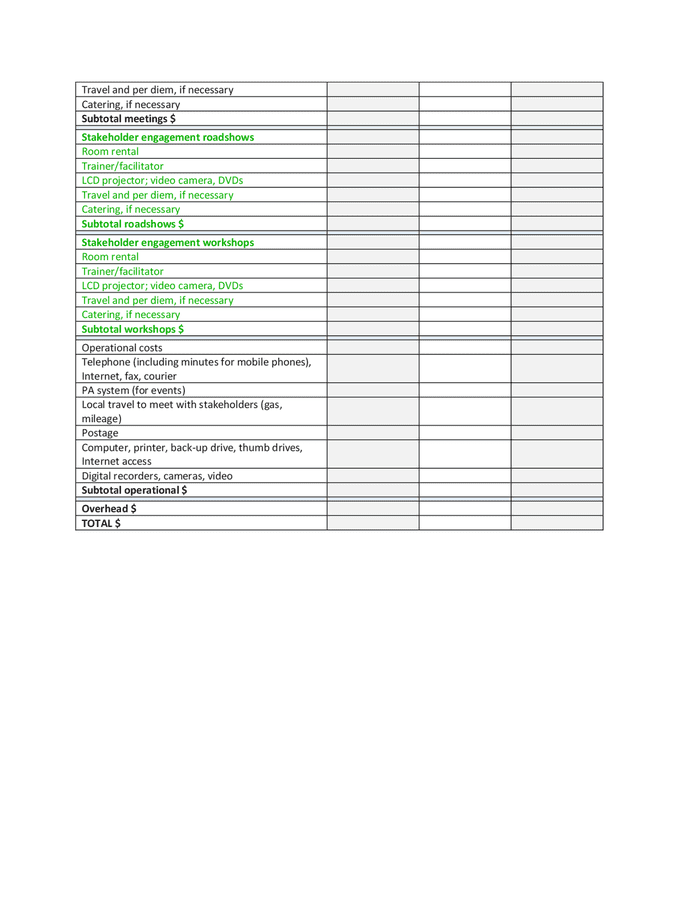 Budget for stakeholder engagement template in Word and Pdf formats ...