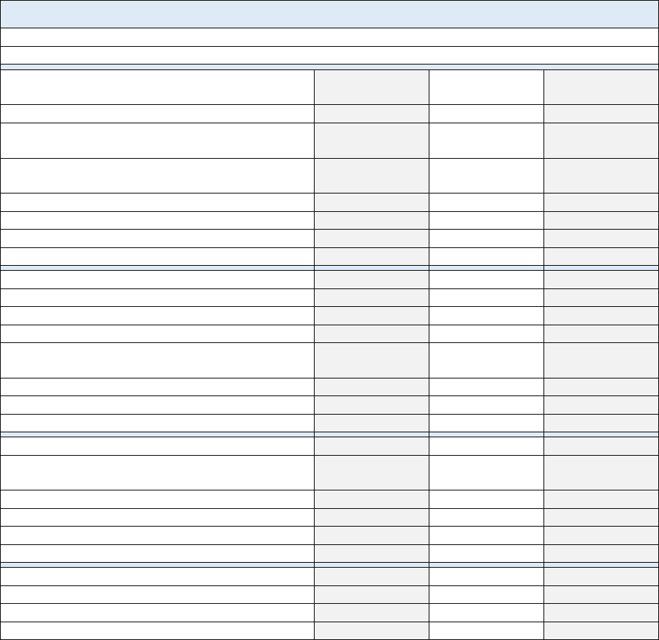 Budget for stakeholder engagement template in Word and Pdf formats