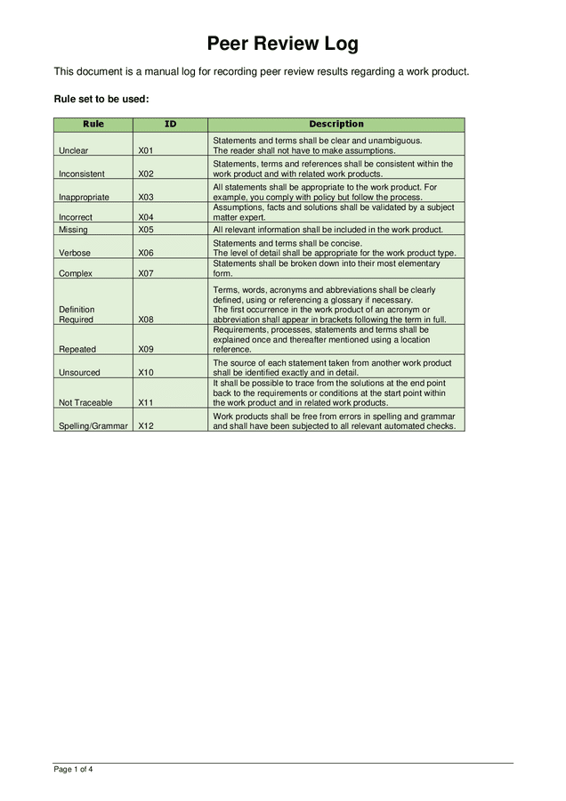 peer-review-log-form-in-word-and-pdf-formats