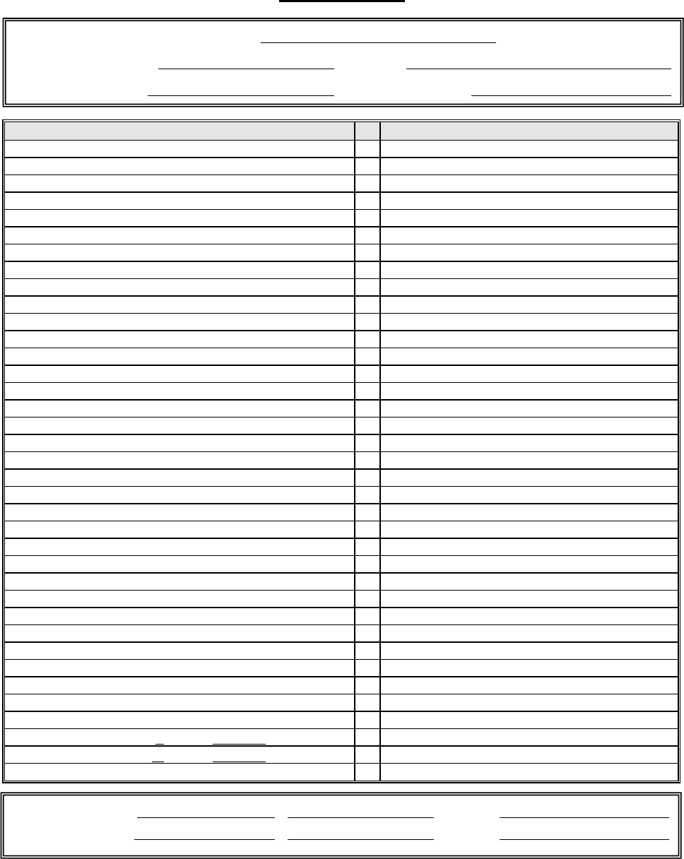 HVAC commissioning system verification/startup checklist supply fan