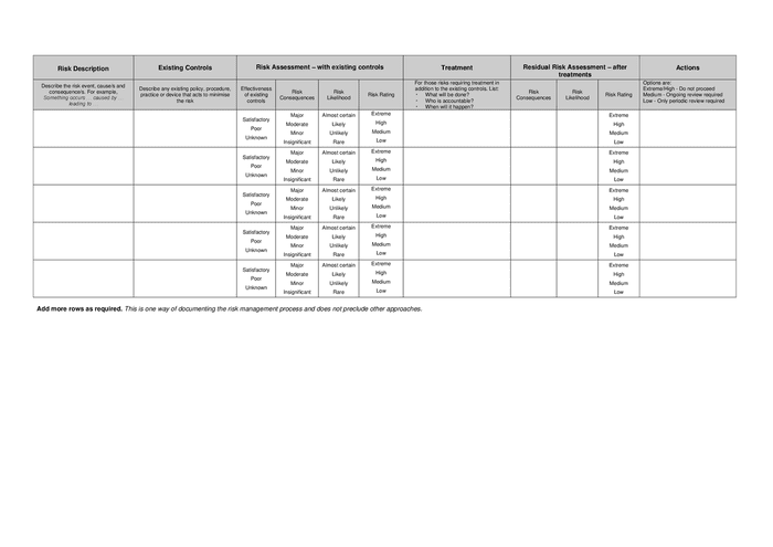 Risk register - safety guidelines for education outdoors template in ...